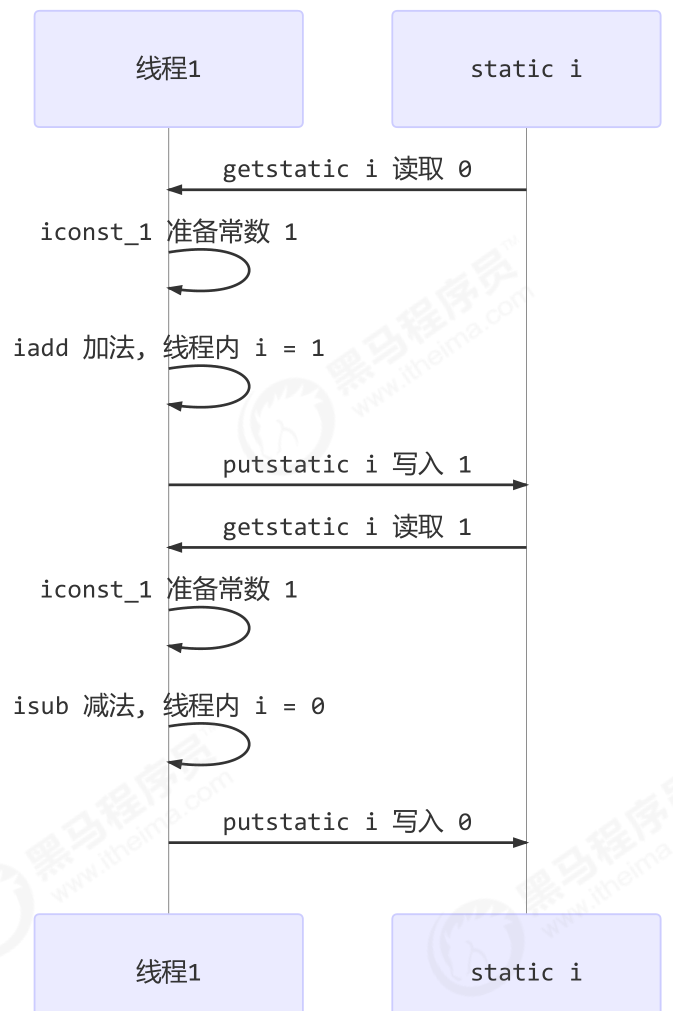 image-20240821222045926