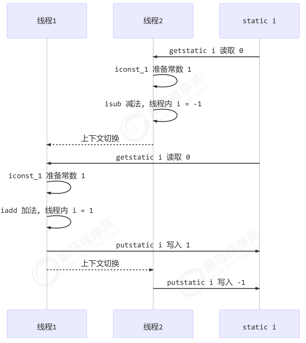 image-20240821222054689