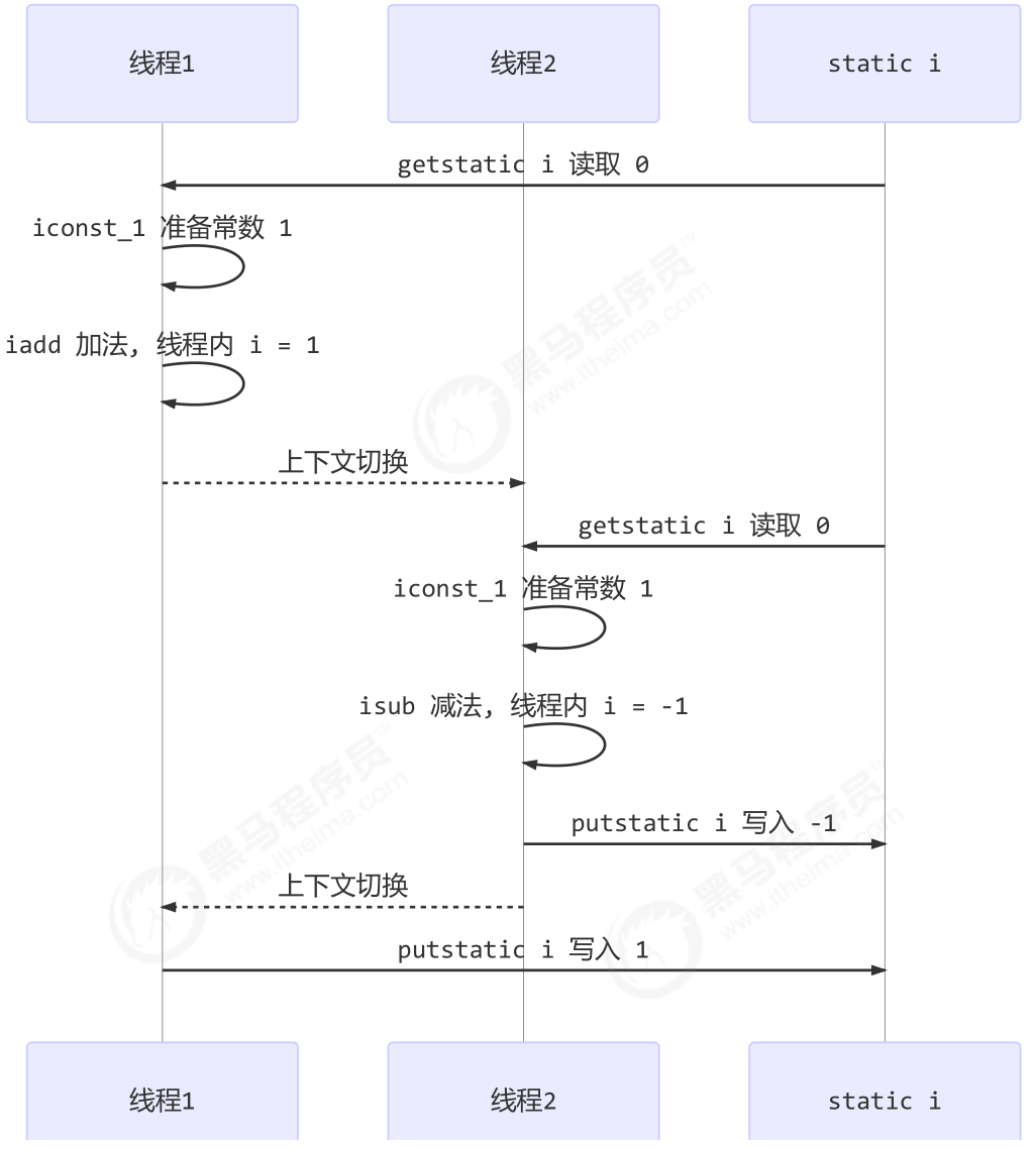 image-20240821222102608