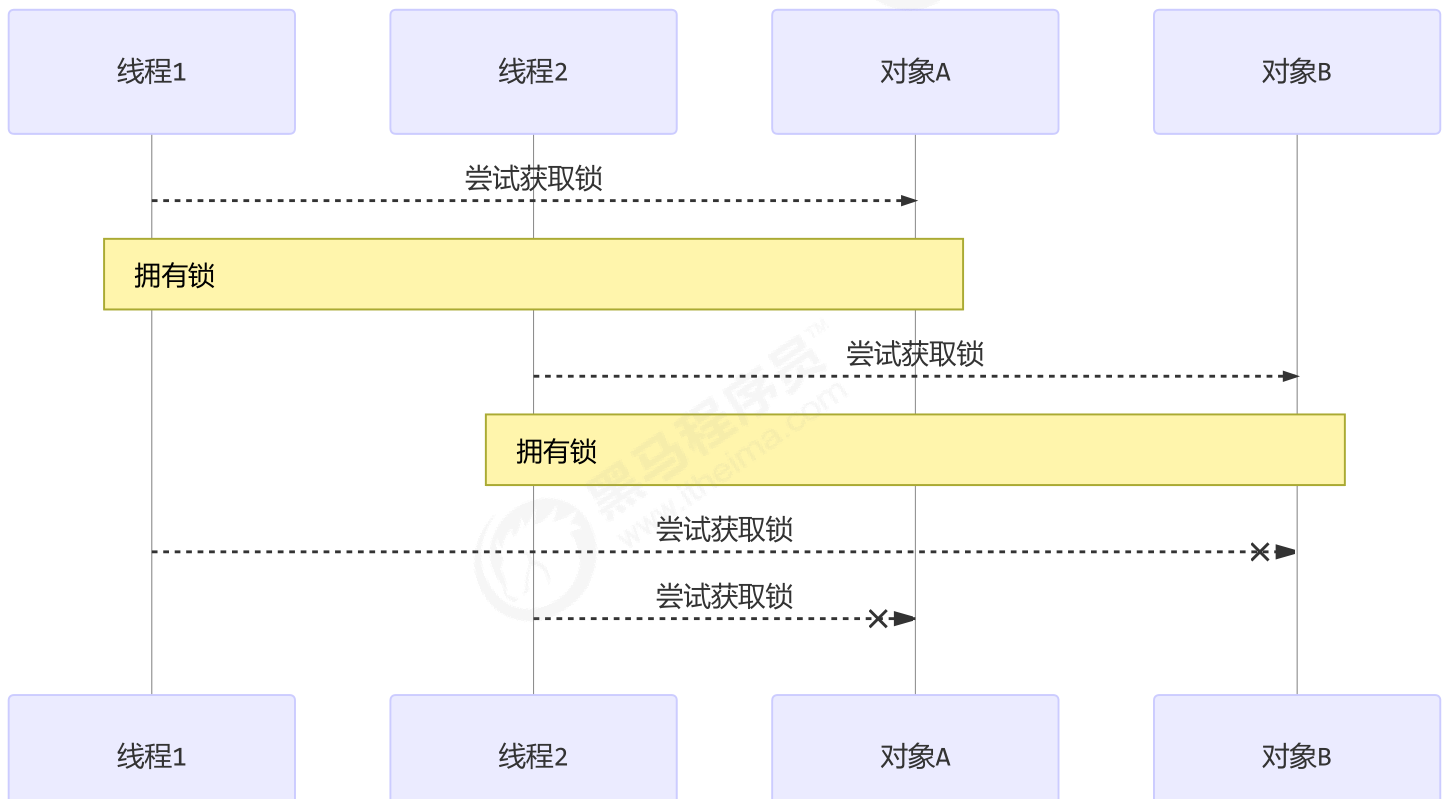 image-20240826091246349