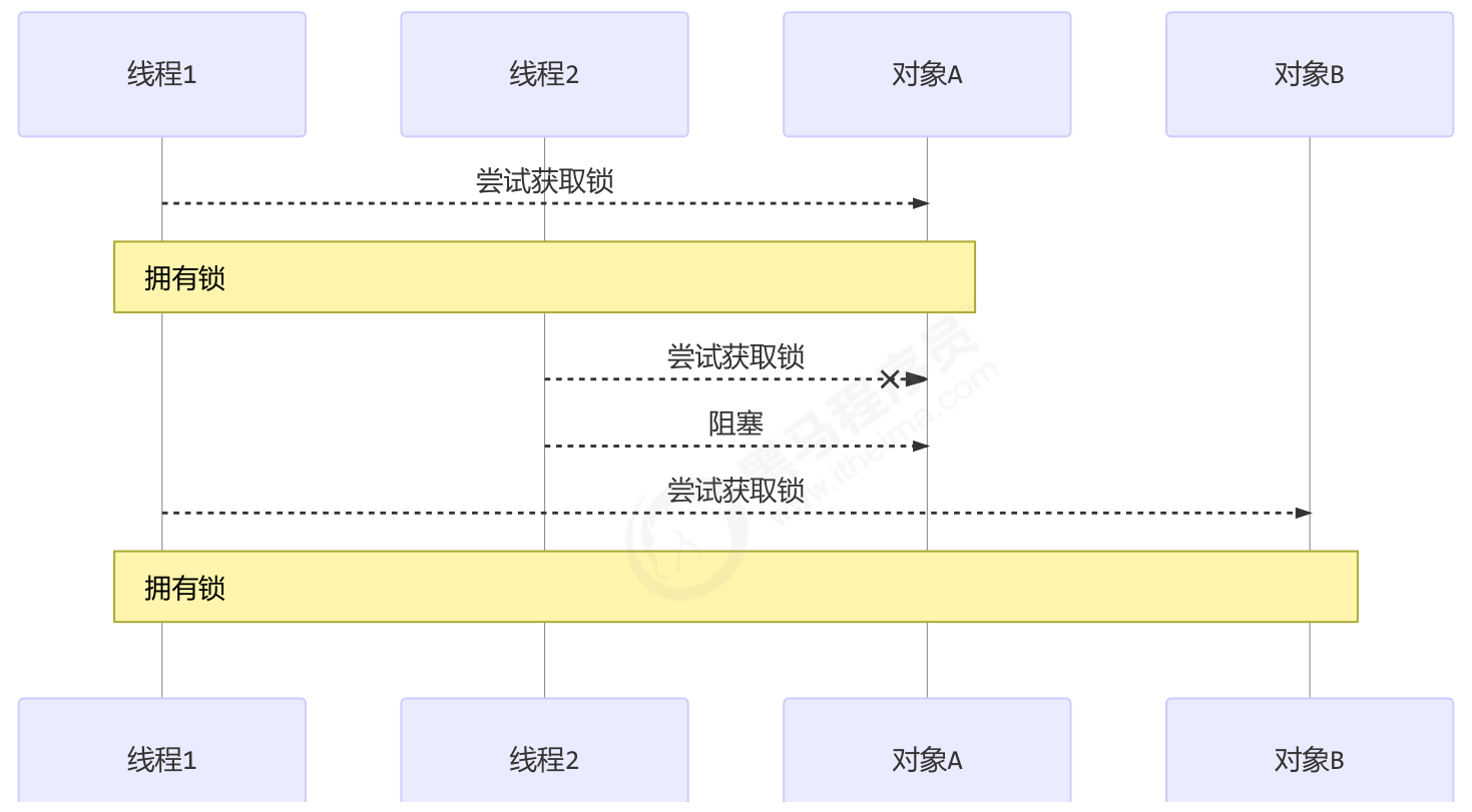 image-20240826091308442