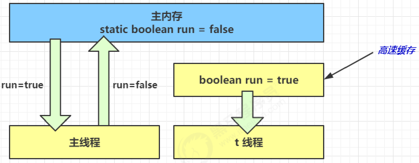 image-20240827153604335