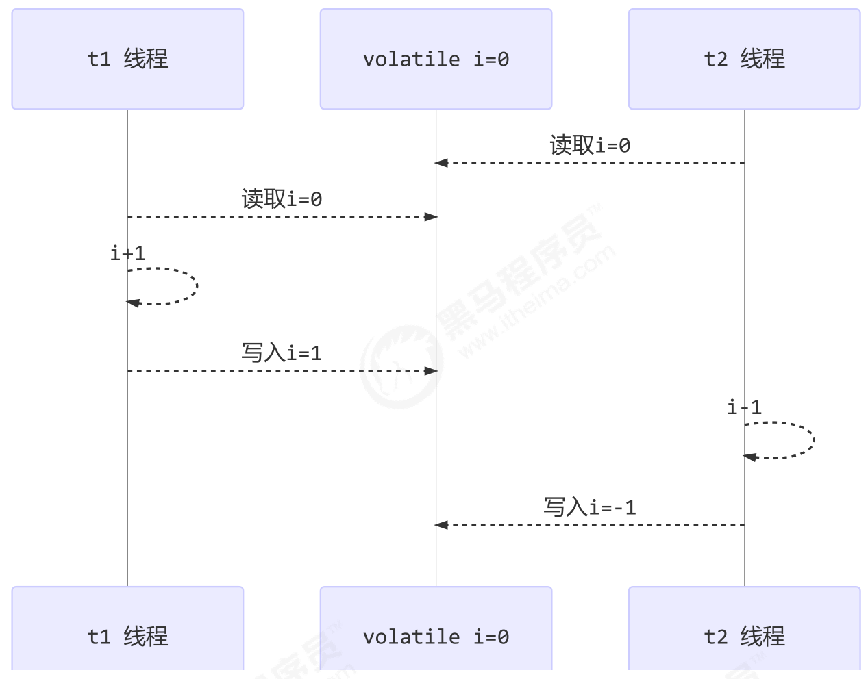 image-20240827201121584