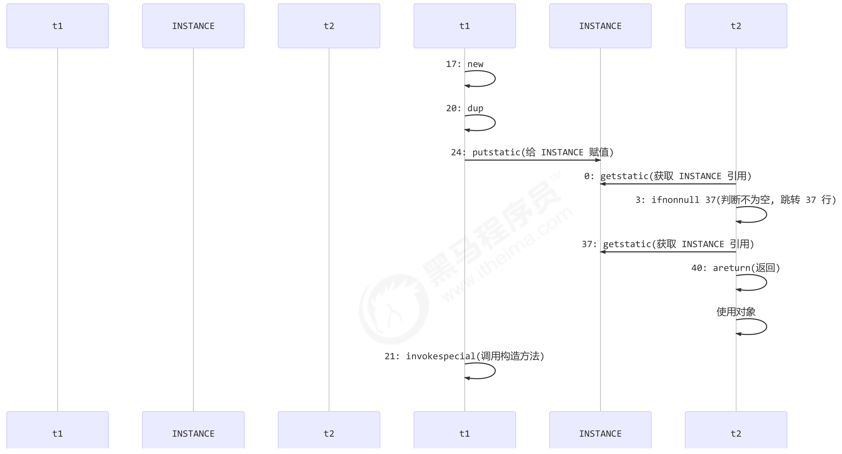 image-20240827212220884