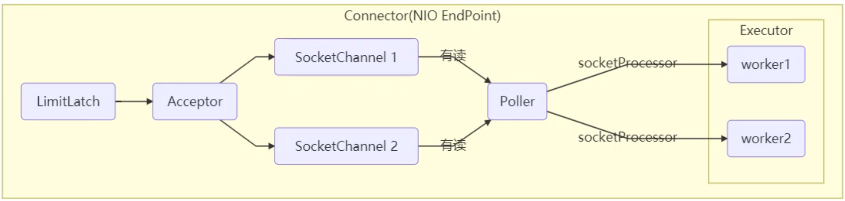 image-20240905193434396