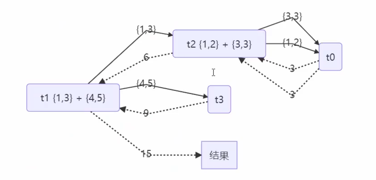 image-20240905204017707