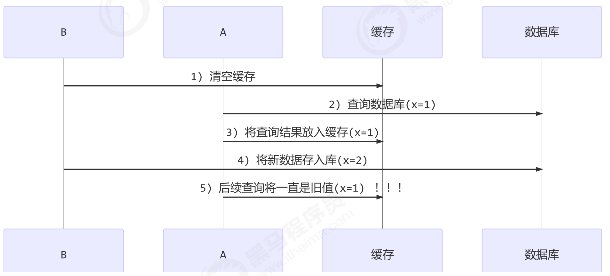 image-20240906142226124