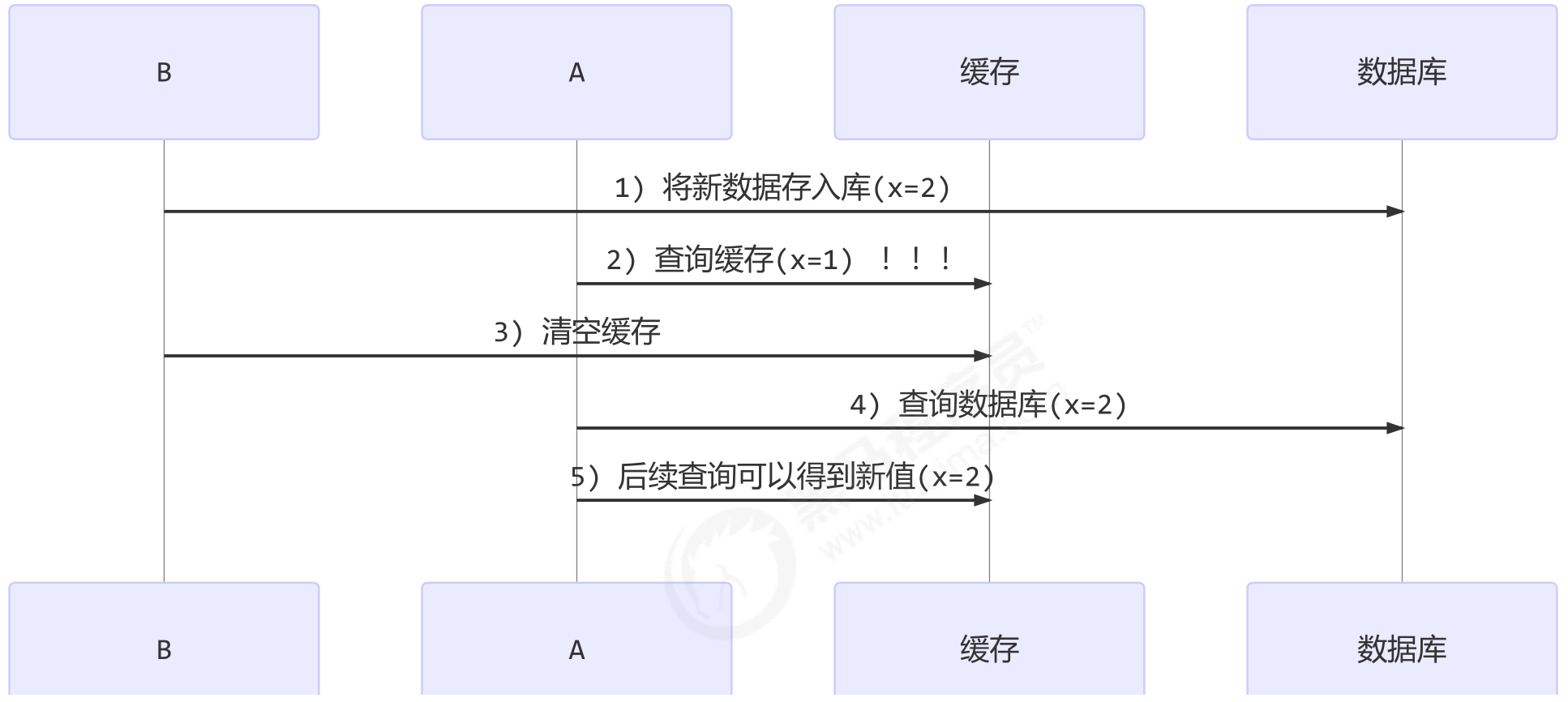 image-20240906142242131