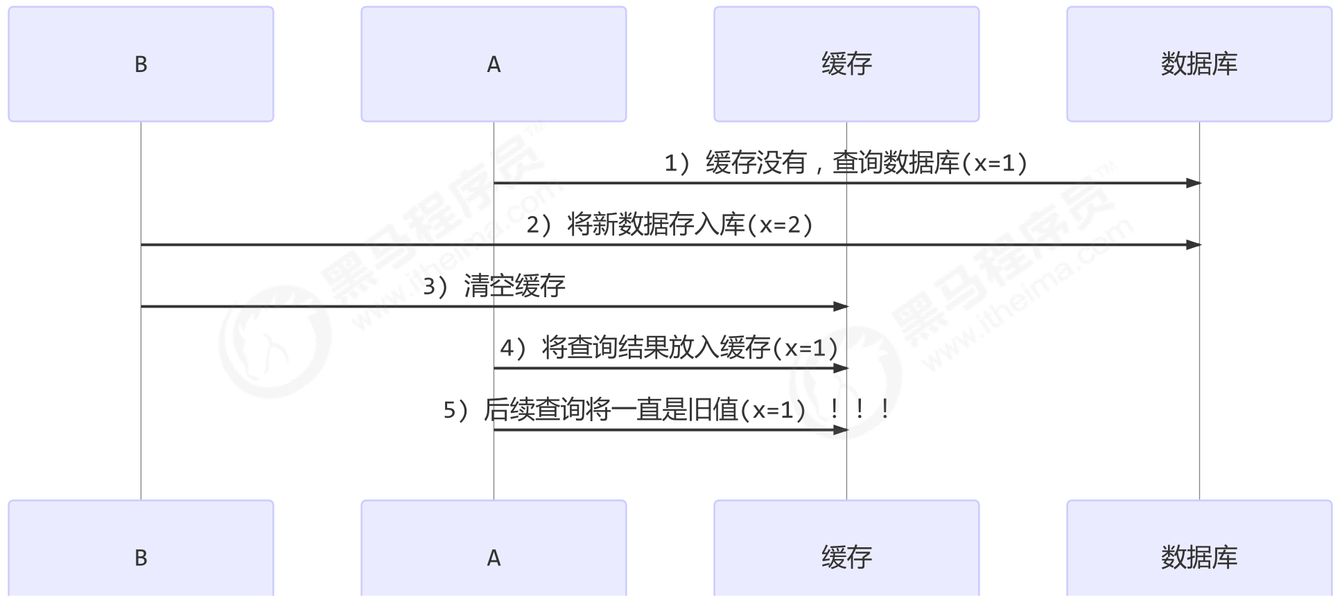 image-20240906142252666