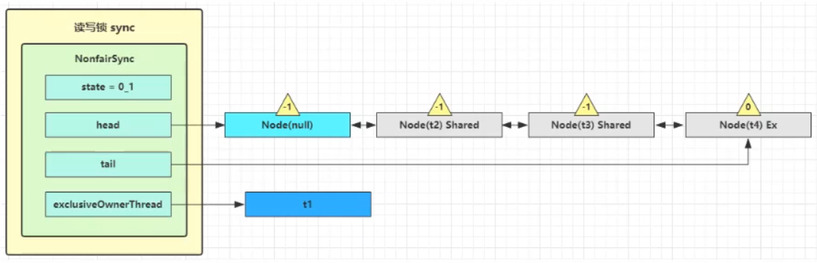 image-20240906152108644