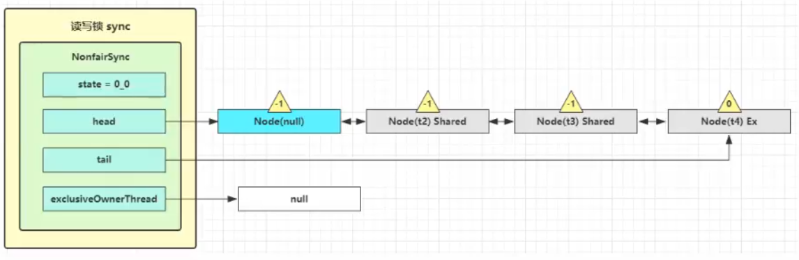 image-20240906152205682