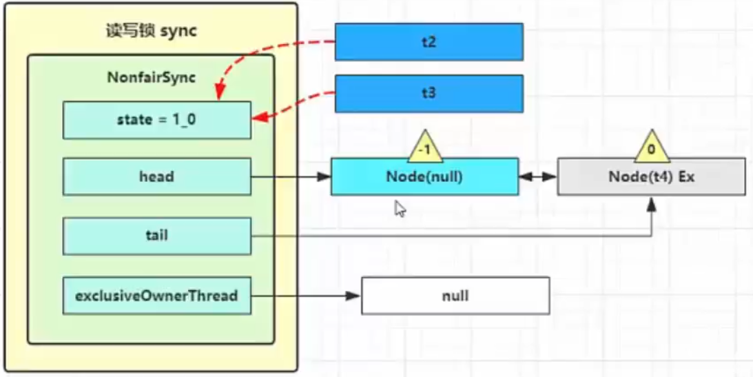 image-20240906155959483