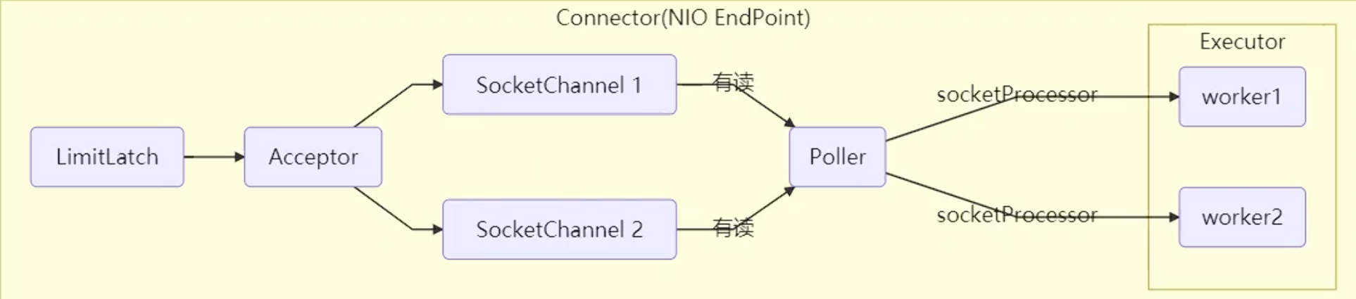 image-20240908204632333